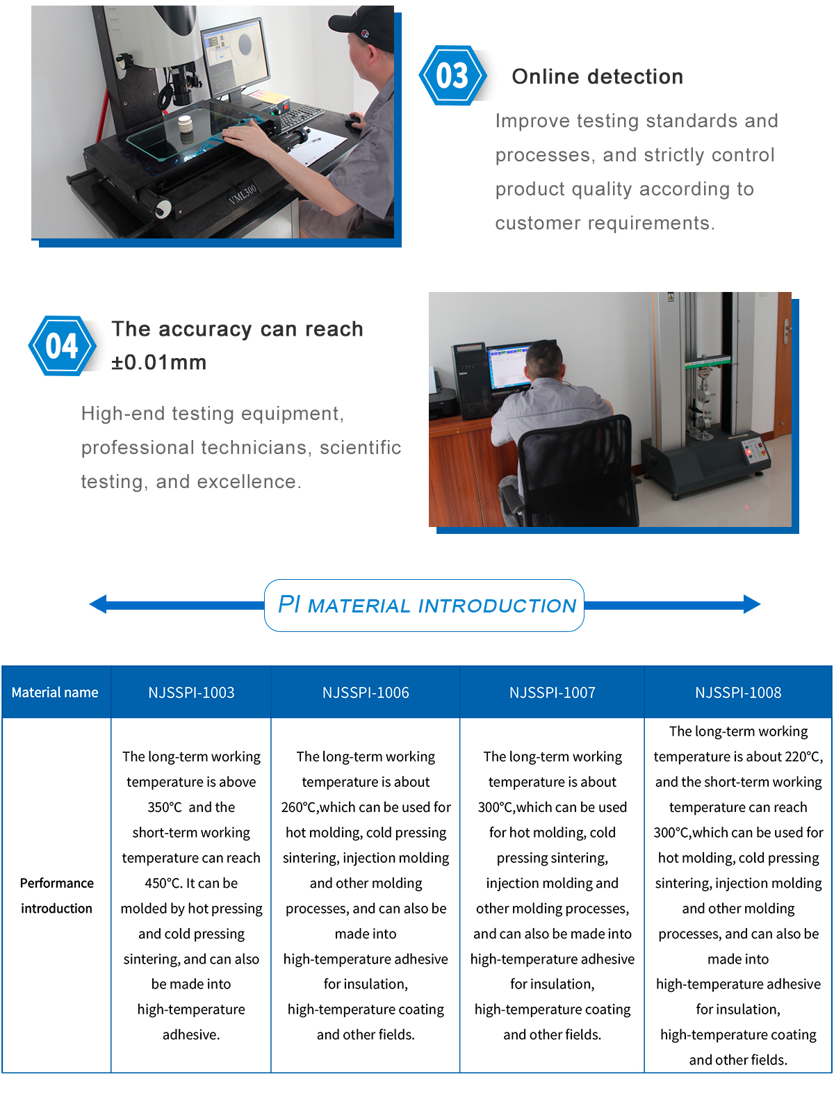 1621480680480855Ptvn.jpg PI_02.jpg