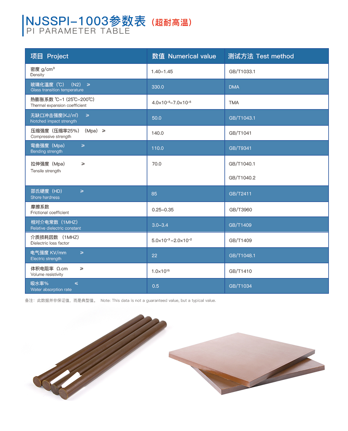 PI性能参数表 PI性能参数表